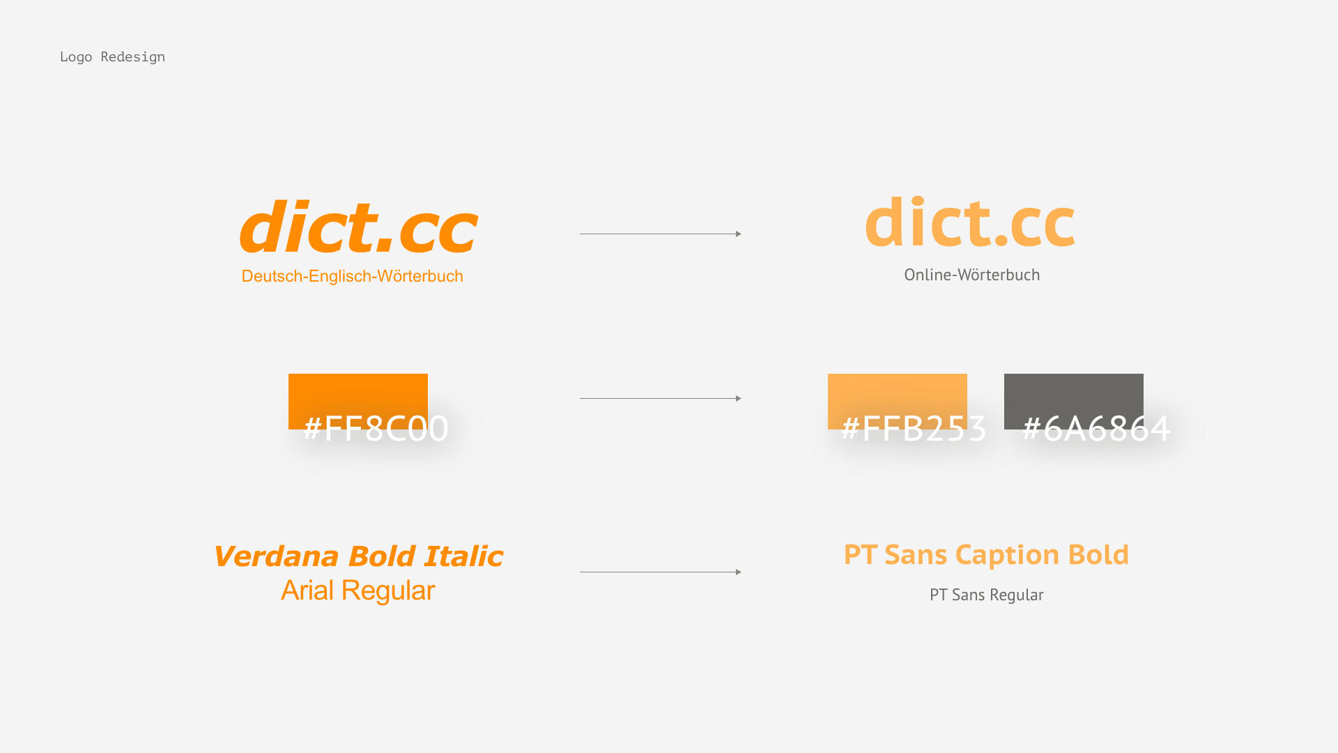 Redesign overview of the new logo concept