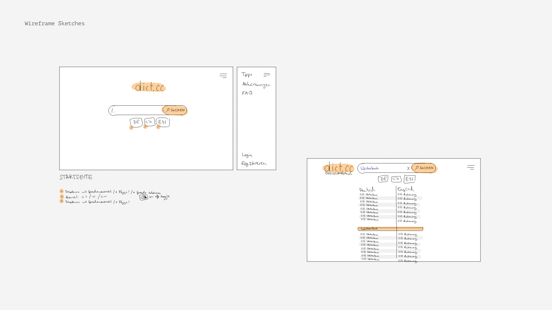 Wireframe sketches of the webdesign layout